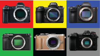 Why Mirrorless Cameras Are Taking Over the Industry?